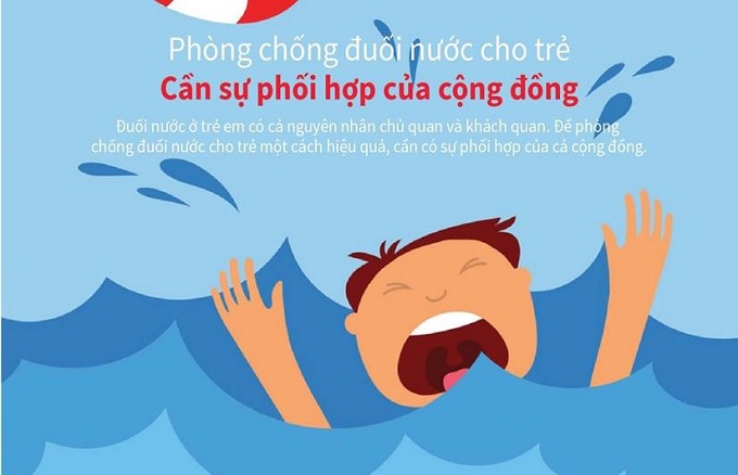 Hướng dẫn kỹ năng phòng chống đuối nước cho trẻ em